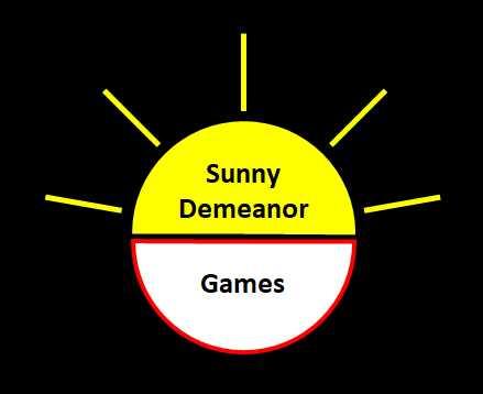 Sunny Demeanor Games